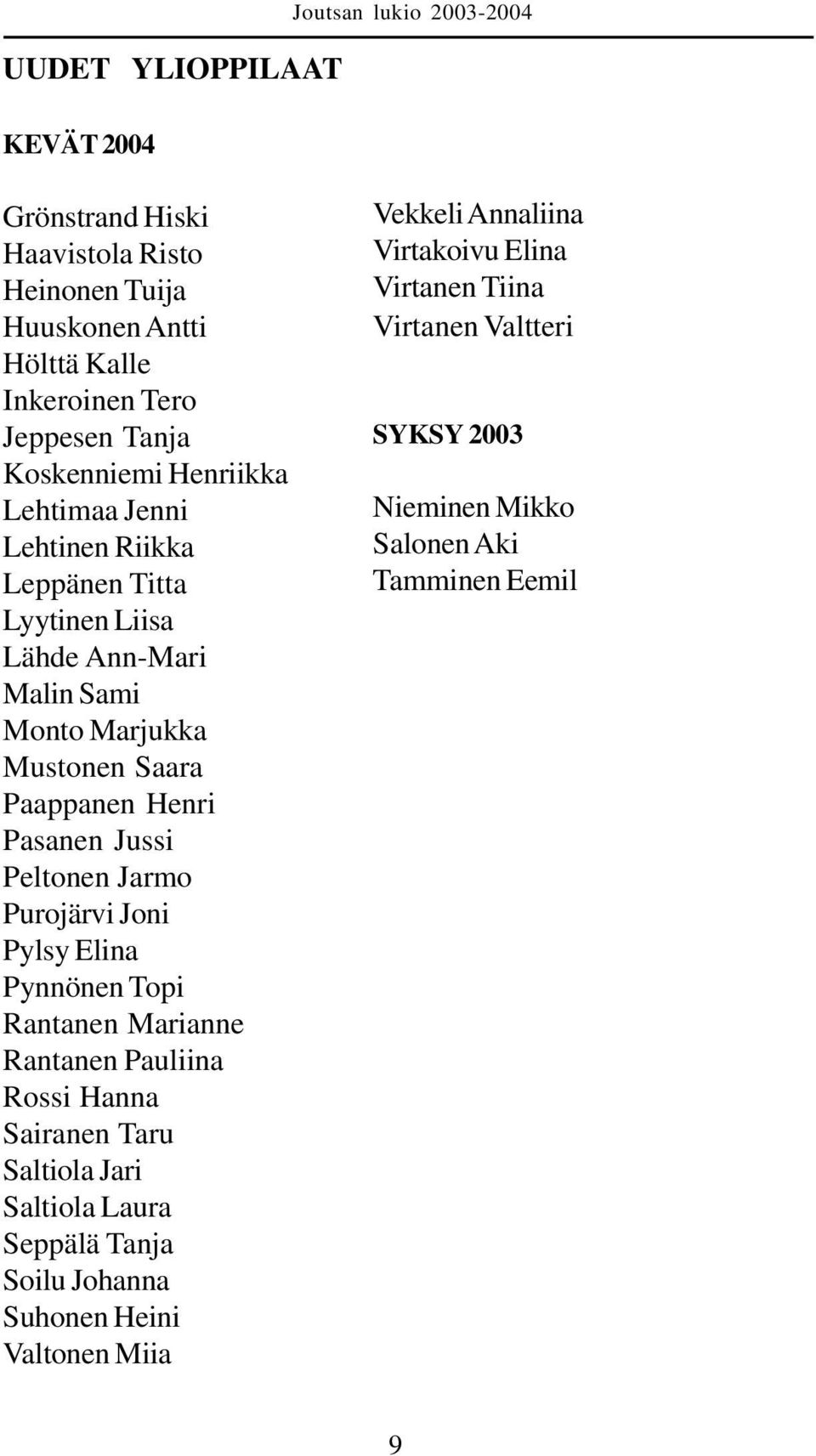 Jussi Peltonen Jarmo Purojärvi Joni Pylsy Elina Pynnönen Topi Rantanen Marianne Rantanen Pauliina Rossi Hanna Sairanen Taru Saltiola Jari Saltiola Laura Seppälä