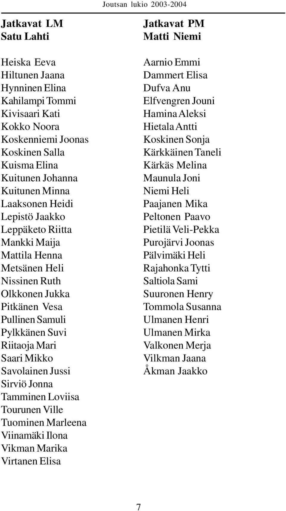 Sirviö Jonna Tamminen Loviisa Tourunen Ville Tuominen Marleena Viinamäki Ilona Vikman Marika Virtanen Elisa Jatkavat PM Matti Niemi Aarnio Emmi Dammert Elisa Dufva Anu Elfvengren Jouni Hamina Aleksi