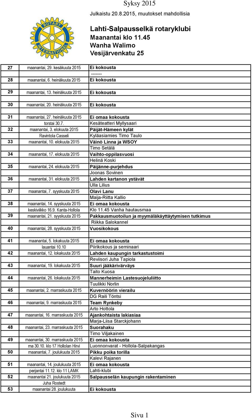 elokuuta 2015 Päijät-Hämeen kylät Ravintola Casseli Kyläasiamies Timo Taulo 33 maanantai, 10. elokuuta 2015 Väinö Linna ja WSOY Timo Setälä 34 maanantai, 17.