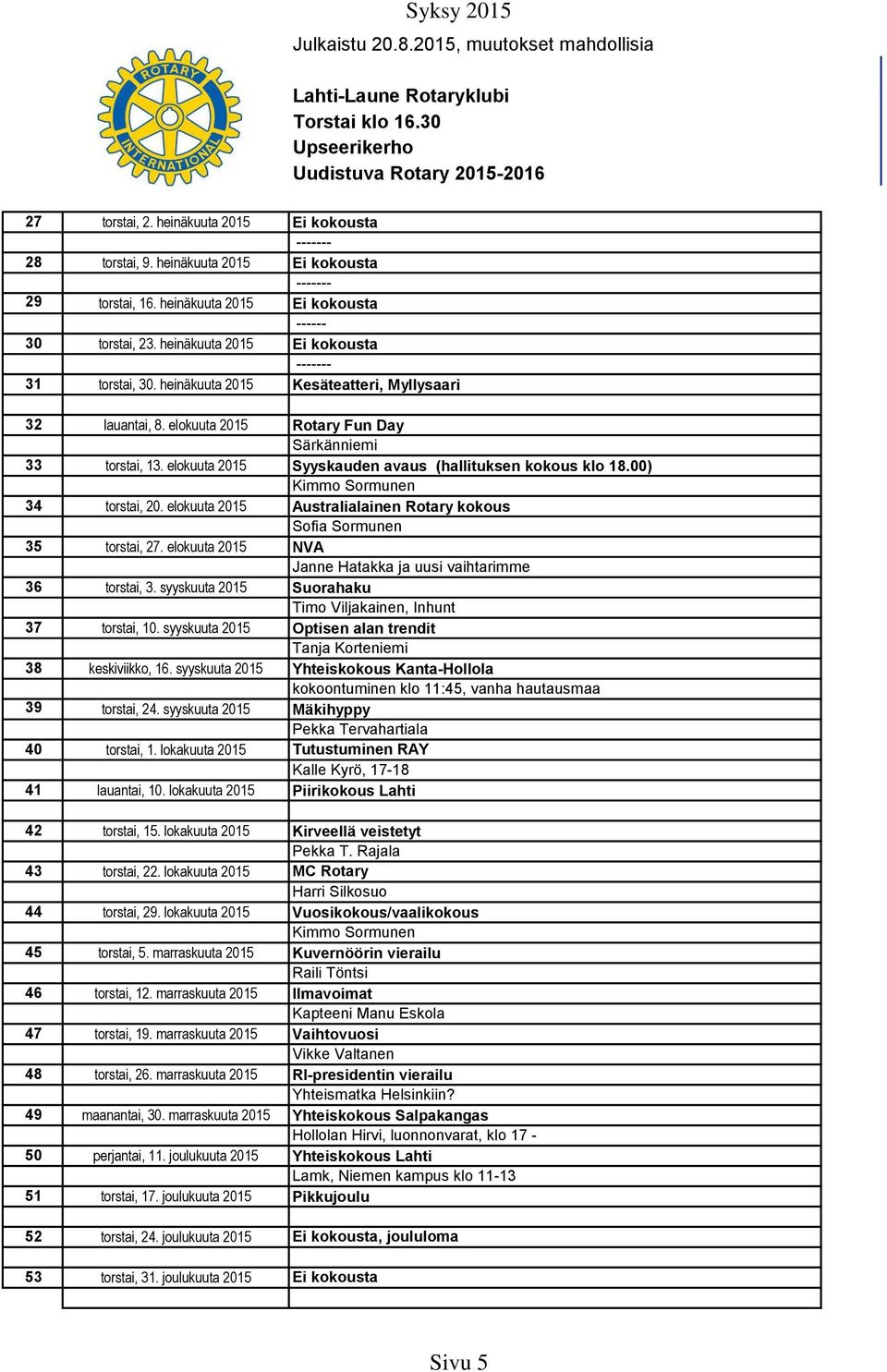 elokuuta 2015 Rotary Fun Day Särkänniemi 33 torstai, 13. elokuuta 2015 Syyskauden avaus (hallituksen kokous klo 18.00) Kimmo Sormunen 34 torstai, 20.