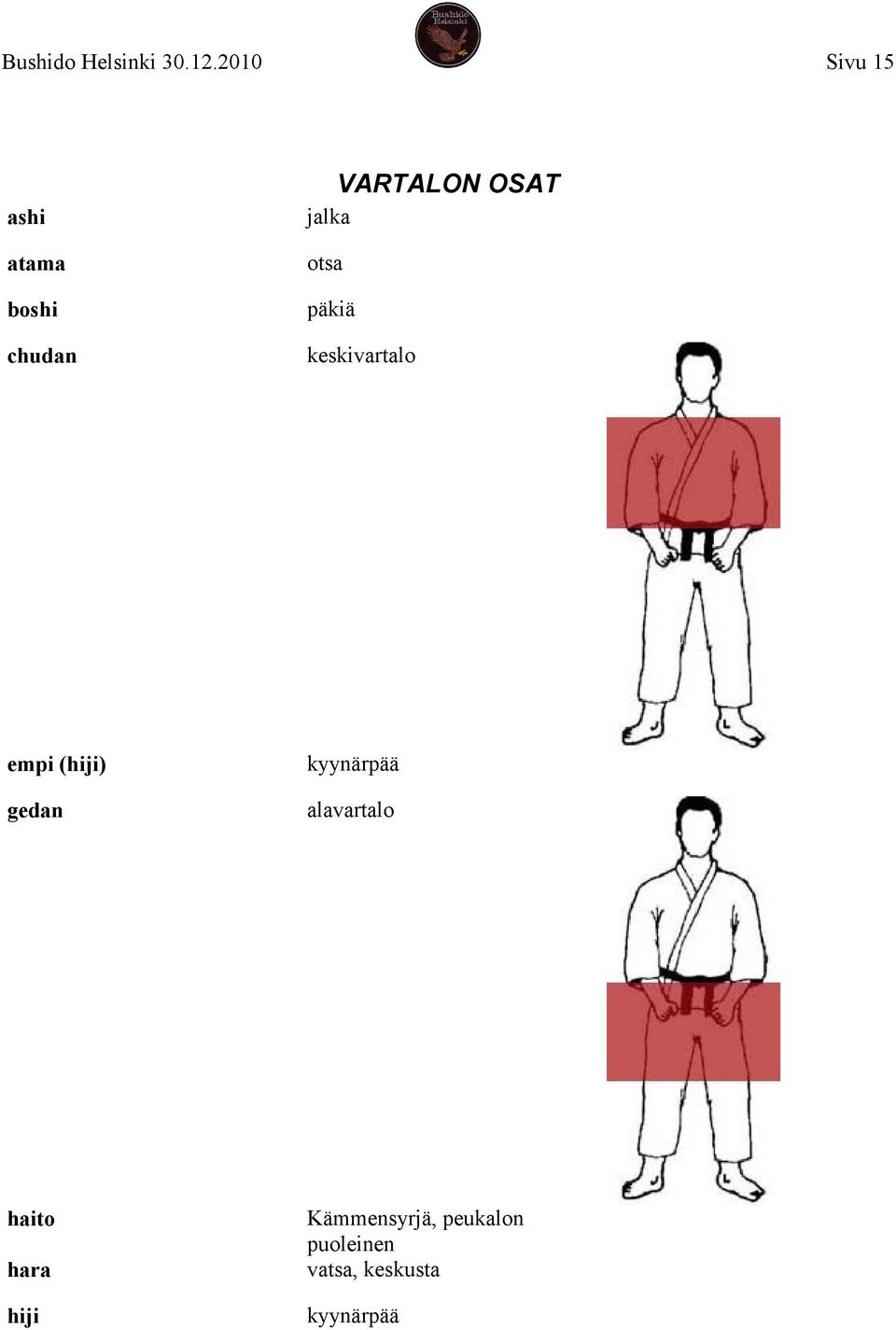 jalka otsa päkiä keskivartalo empi (hiji) gedan