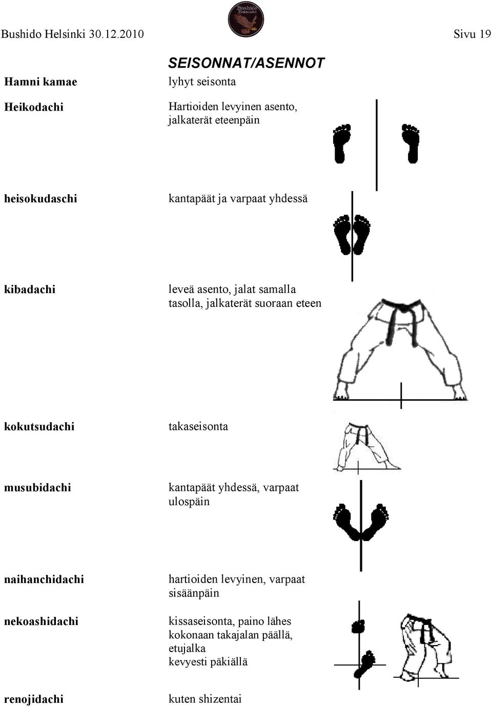 heisokudaschi kantapäät ja varpaat yhdessä kibadachi leveä asento, jalat samalla tasolla, jalkaterät suoraan eteen