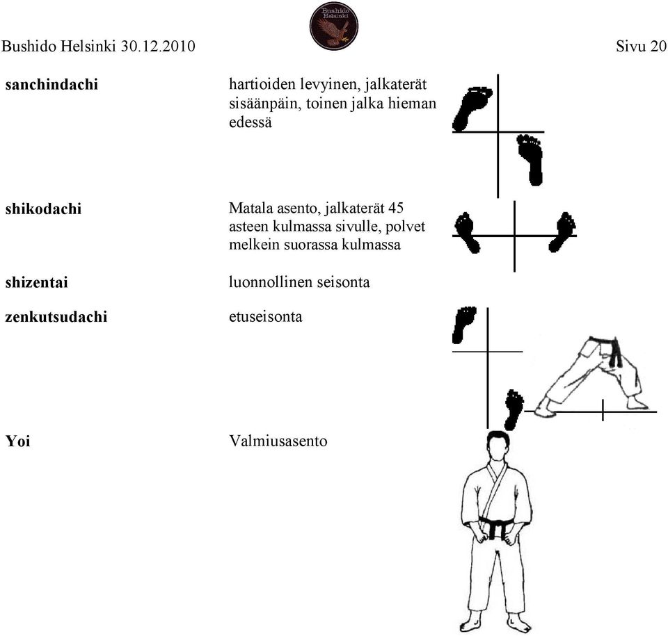 toinen jalka hieman edessä shikodachi Matala asento, jalkaterät 45 asteen