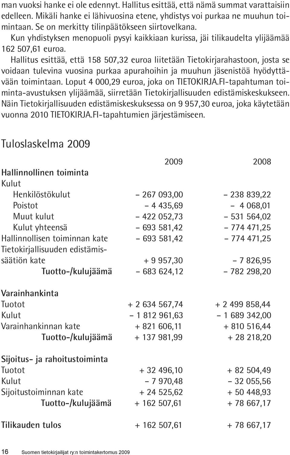 Hallitus esittää, että 158 507,32 euroa liitetään Tietokirjarahastoon, josta se voidaan tulevina vuosina purkaa apurahoihin ja muuhun jäsenistöä hyödyttävään toimintaan.