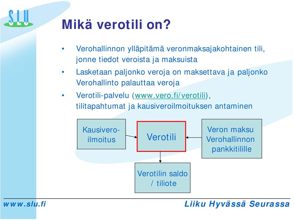 Lasketaan paljonko veroja on maksettava ja paljonko Verohallinto palauttaa veroja