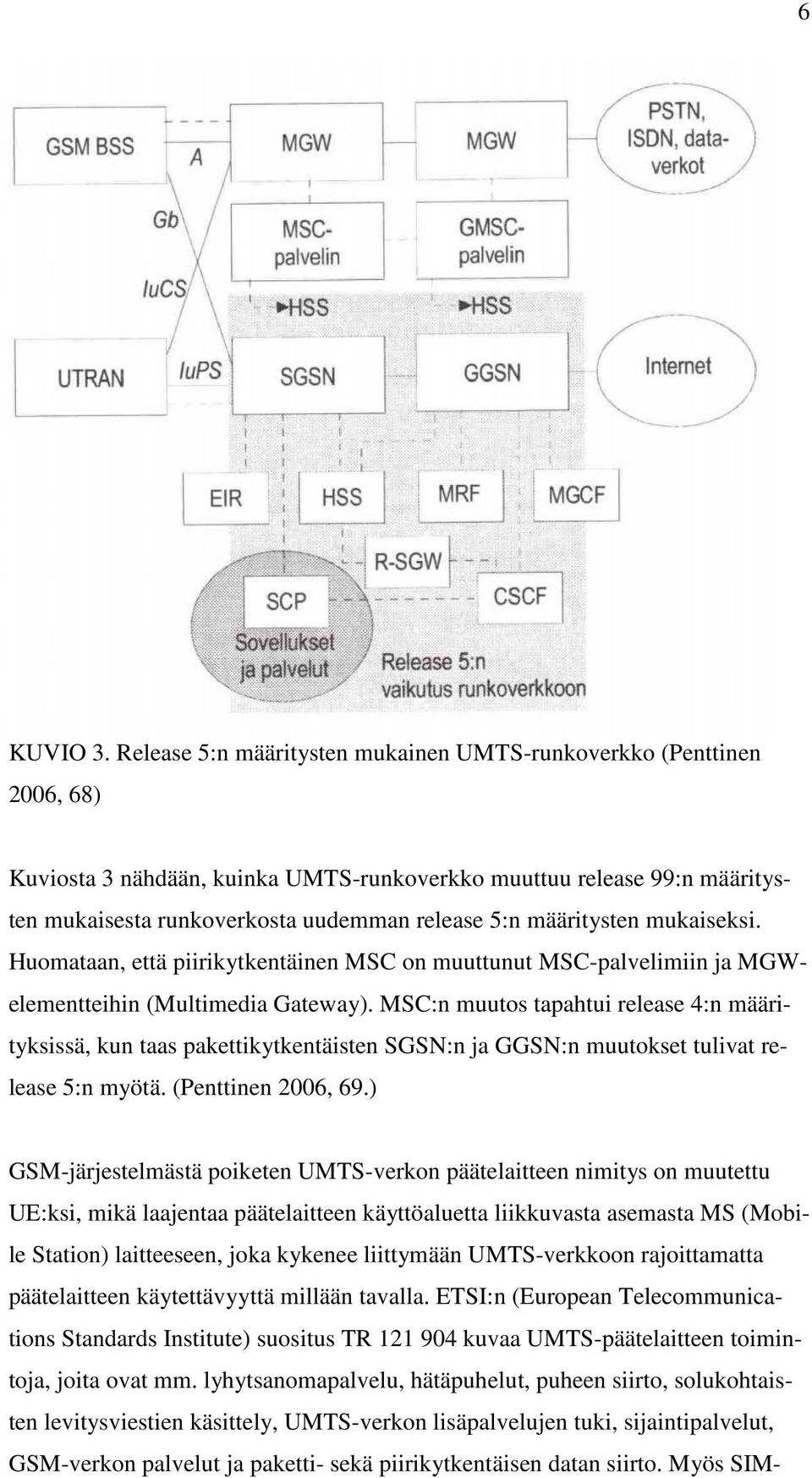 määritysten mukaiseksi. Huomataan, että piirikytkentäinen MSC on muuttunut MSC-palvelimiin ja MGWelementteihin (Multimedia Gateway).