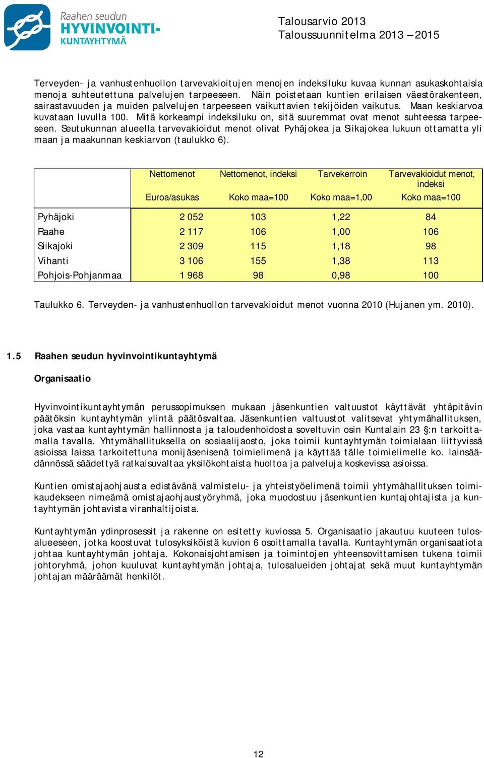 Mitä korkeampi indeksiluku on, sitä suuremmat ovat menot suhteessa tarpeeseen.