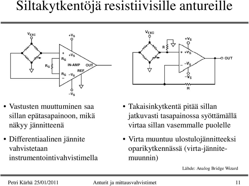 jatkuvasti tasapainossa syöttämällä virtaa sillan vasemmalle puolelle Virta muuntuu ulostulojännitteeksi