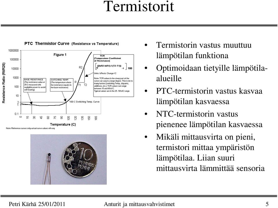 pienenee lämpötilan kasvaessa Mikäli mittausvirta on pieni, termistori mittaa ympäristön