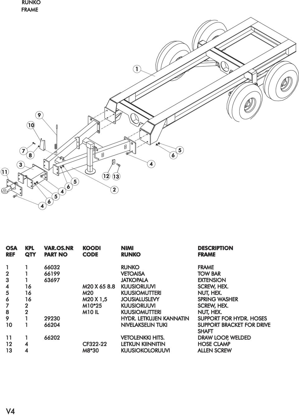 NR KOODI NIMI DESCRIPTION REF QTY PART NO CODE RUNKO FRAME 0 RUNKO FRAME VETOAISA TOW BAR JATKOPALA EXTENSION M0 X.