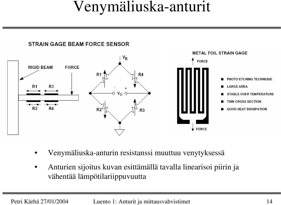 tavalla linearisoi piirin ja vähentää