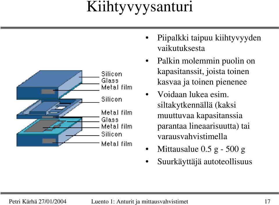 siltakytkennällä (kaksi muuttuvaa kapasitanssia parantaa lineaarisuutta) tai