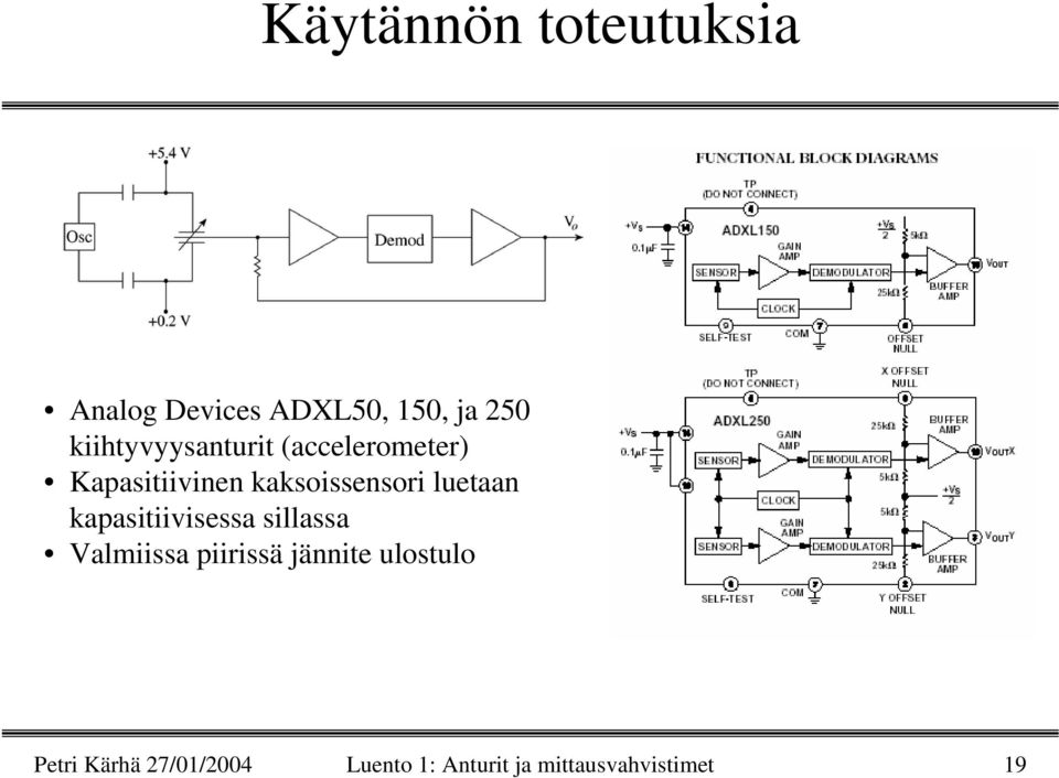 luetaan kapasitiivisessa sillassa Valmiissa piirissä jännite