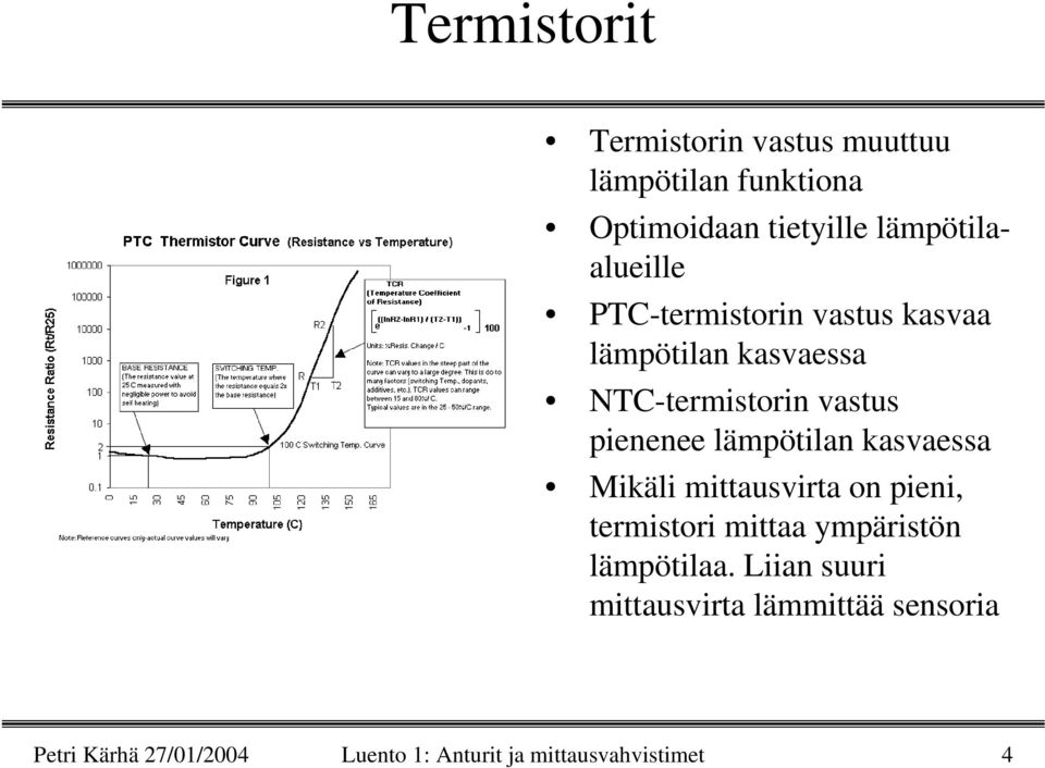 pienenee lämpötilan kasvaessa Mikäli mittausvirta on pieni, termistori mittaa ympäristön