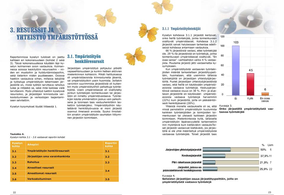 Osiossa haettiin vastauksia siihen, millaisia tekijöitä ja työkaluja ympäristötyön tekemiseen järjestöillä on, mistä työhön tarvittava rahoitus tulee ja riittääkö se, sekä mitä kaikkea vielä