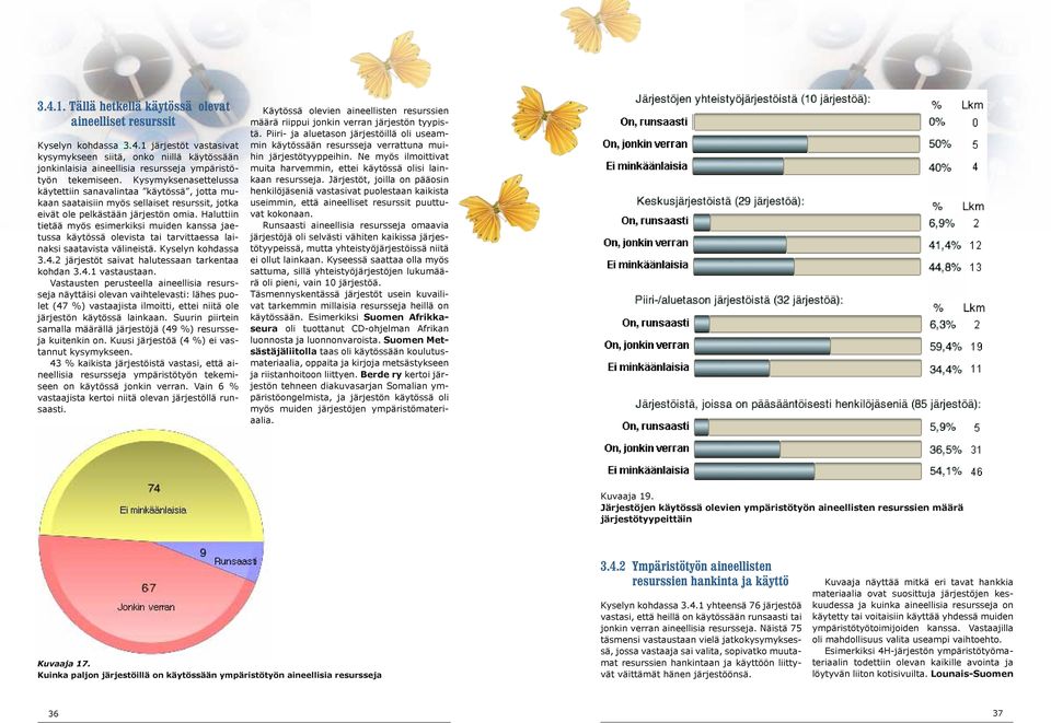 Haluttiin tietää myös esimerkiksi muiden kanssa jaetussa käytössä olevista tai tarvittaessa lainaksi saatavista välineistä. Kyselyn kohdassa 3.4.2 järjestöt saivat halutessaan tarkentaa kohdan 3.4.1 vastaustaan.