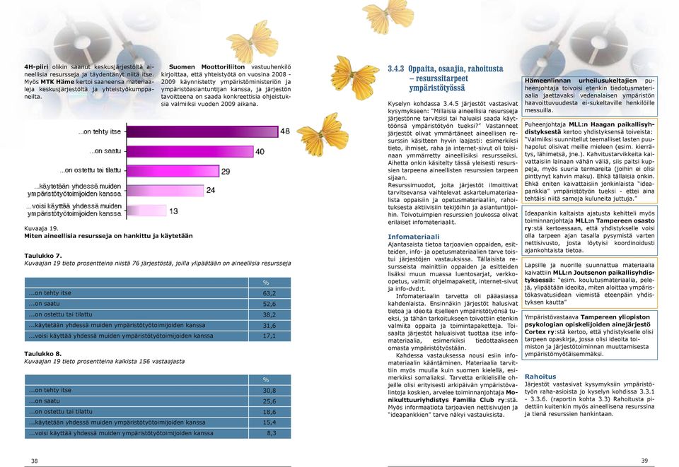 ..on ostettu tai tilattu...käytetään yhdessä muiden ympäristötyötoimijoiden kanssa % 63,2 52,6 38,2 31,6...voisi käyttää yhdessä muiden ympäristötyötoimijoiden kanssa 17,1 Taulukko 8.