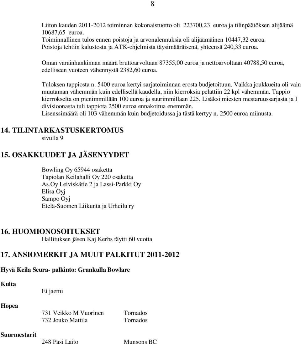 Oman varainhankinnan määrä bruttoarvoltaan 87355,00 euroa ja nettoarvoltaan 40788,50 euroa, edelliseen vuoteen vähennystä 2382,60 euroa. Tuloksen tappiosta n.