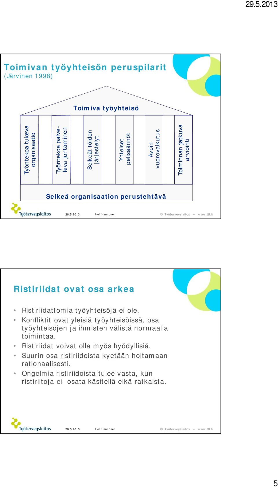 Konfliktit ovat yleisiä työyhteisöissä, osa työyhteisöjen ja ihmisten välistä normaalia toimintaa.