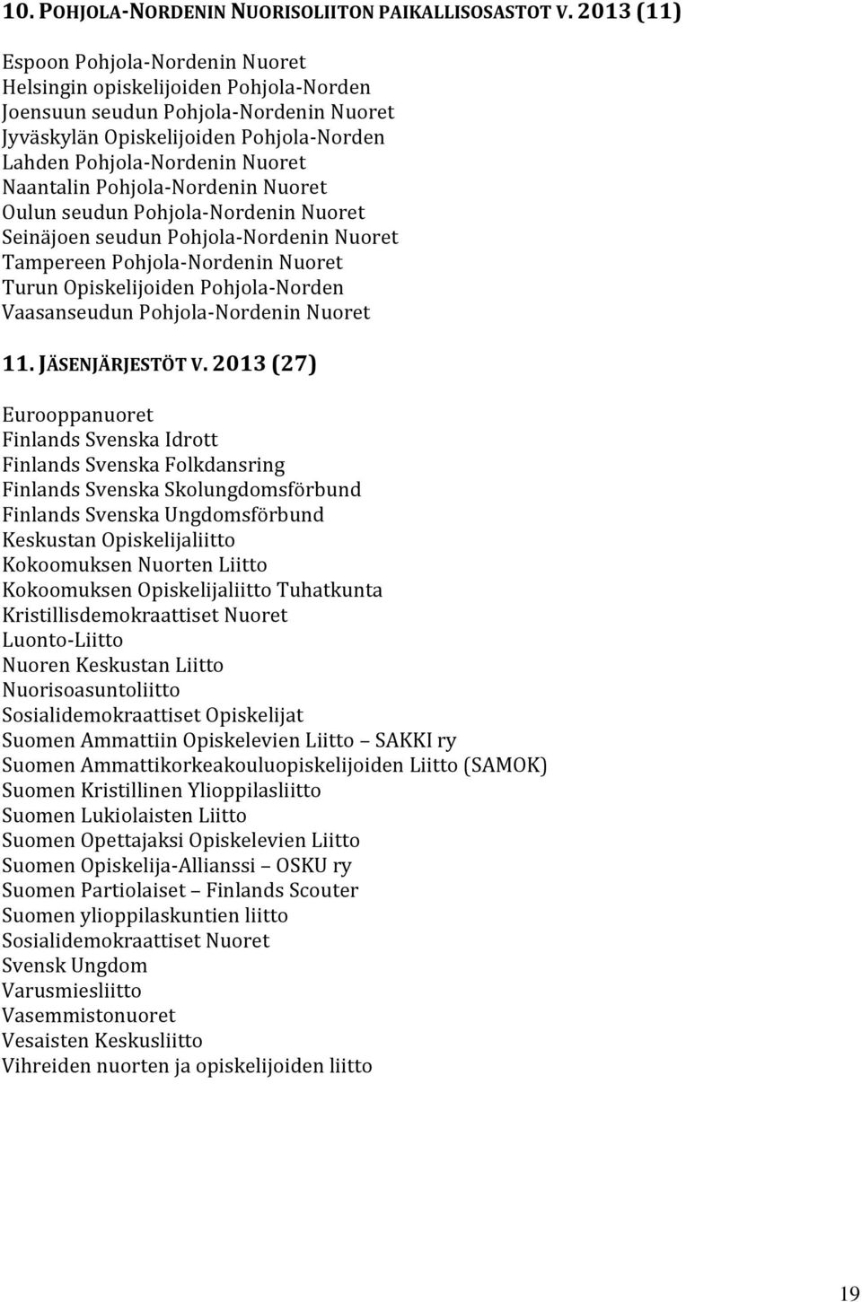 Naantalin Pohjola-Nordenin Nuoret Oulun seudun Pohjola-Nordenin Nuoret Seinäjoen seudun Pohjola-Nordenin Nuoret Tampereen Pohjola-Nordenin Nuoret Turun Opiskelijoiden Pohjola-Norden Vaasanseudun