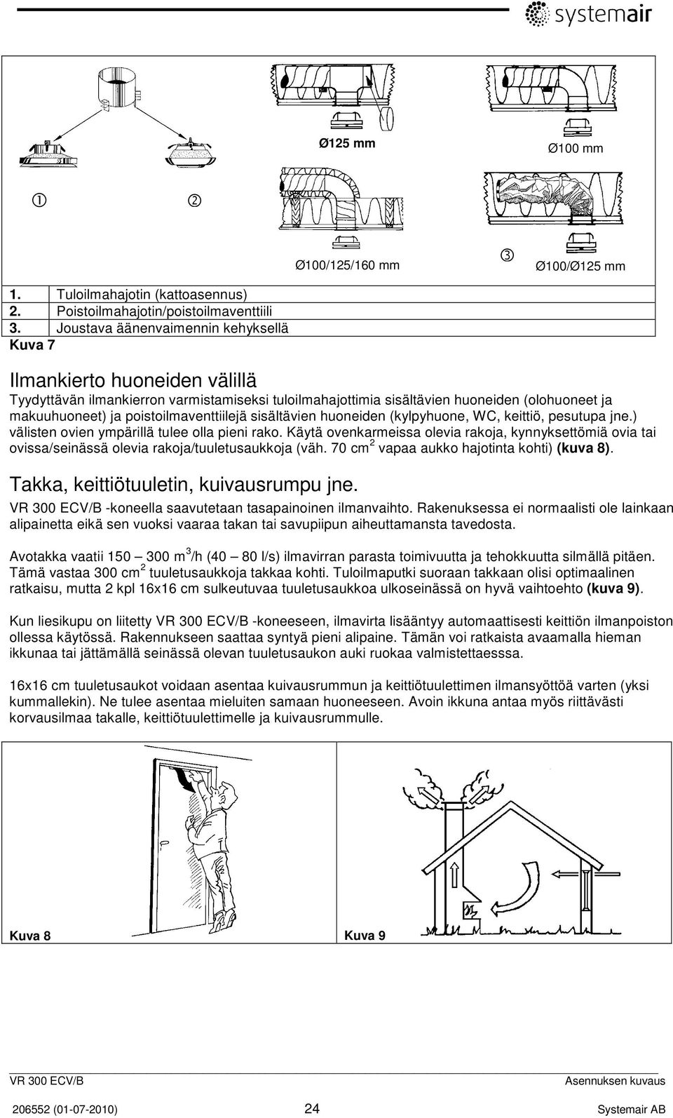 poistoilmaventtiilejä sisältävien huoneiden (kylpyhuone, WC, keittiö, pesutupa jne.) välisten ovien ympärillä tulee olla pieni rako.