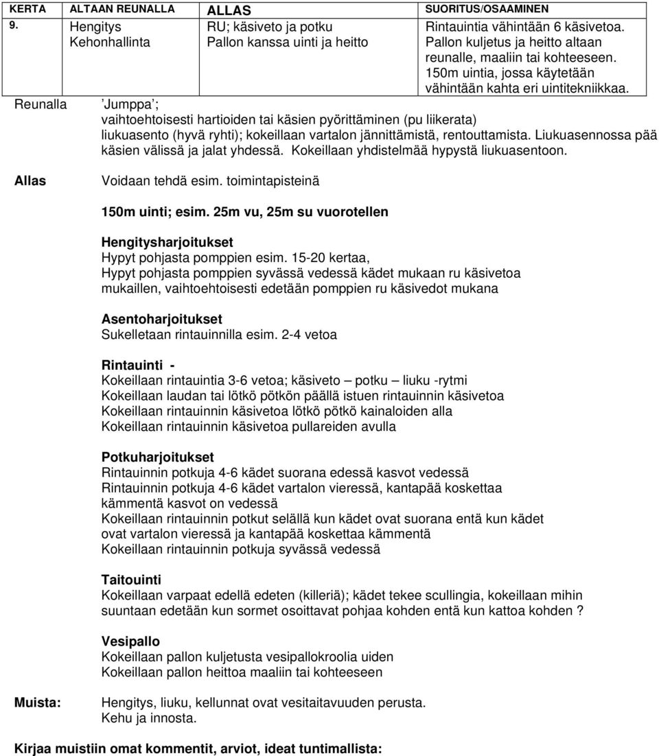 vaihtoehtoisesti hartioiden tai käsien pyörittäminen (pu liikerata) liukuasento (hyvä ryhti); kokeillaan vartalon jännittämistä, rentouttamista. asennossa pää Voidaan tehdä esim.