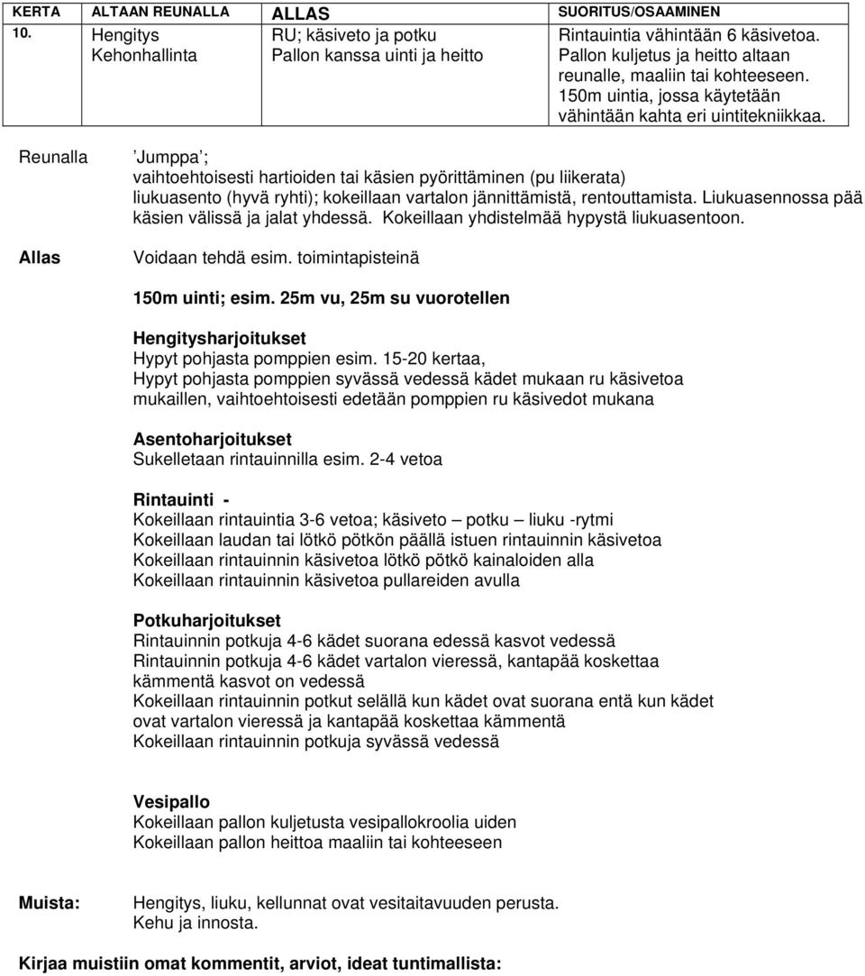 vaihtoehtoisesti hartioiden tai käsien pyörittäminen (pu liikerata) liukuasento (hyvä ryhti); kokeillaan vartalon jännittämistä, rentouttamista. asennossa pää Voidaan tehdä esim.