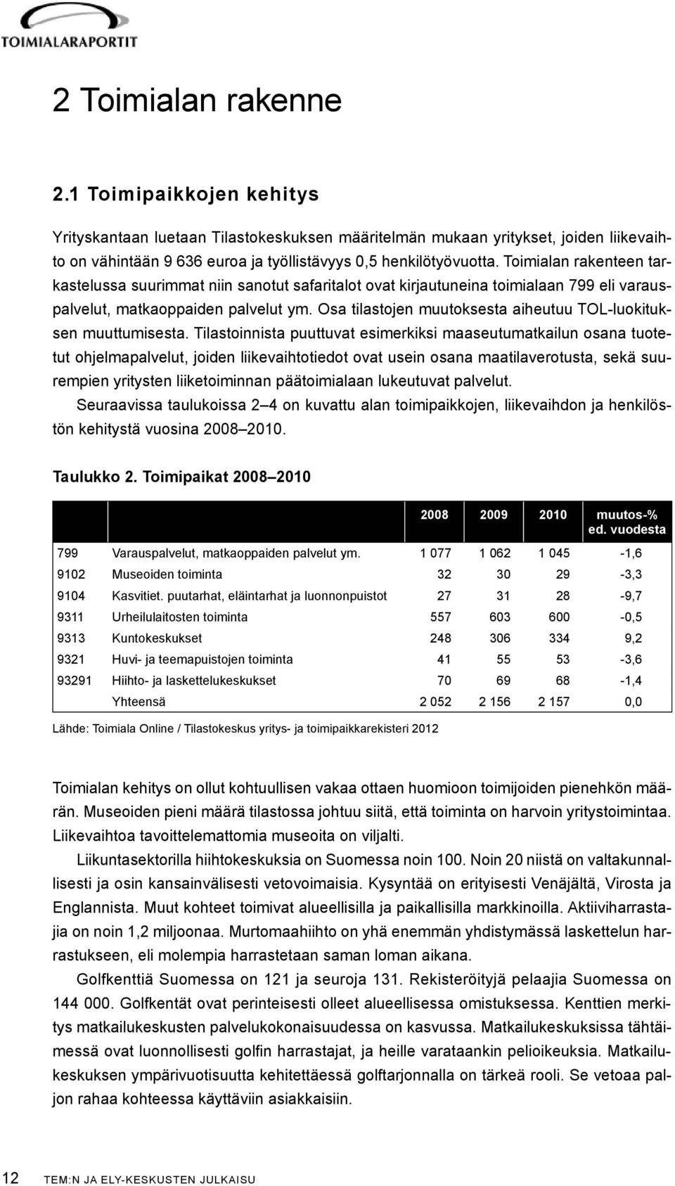 Osa tilastojen muutoksesta aiheutuu TOL-luokituksen muuttumisesta.
