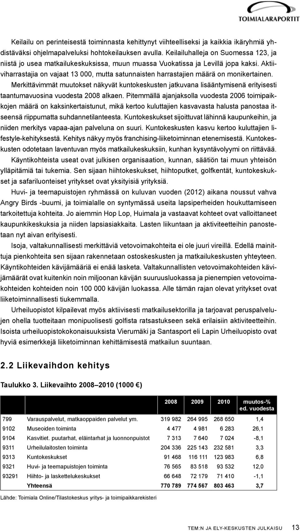 Aktiiviharrastajia on vajaat 13 000, mutta satunnaisten harrastajien määrä on monikertainen.