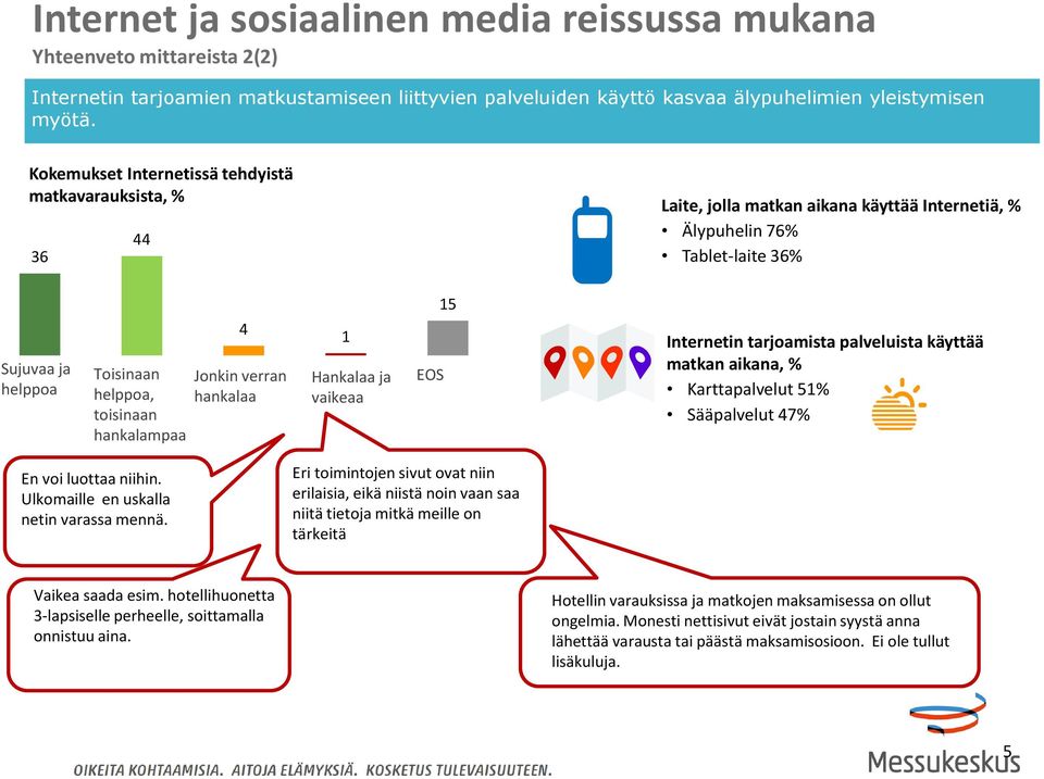 Jonkin verran hankalaa Hankalaa ja vaikeaa EOS Internetin tarjoamista palveluista käyttää matkan aikana, % Karttapalvelut % Sääpalvelut 7% En voi luottaa niihin.