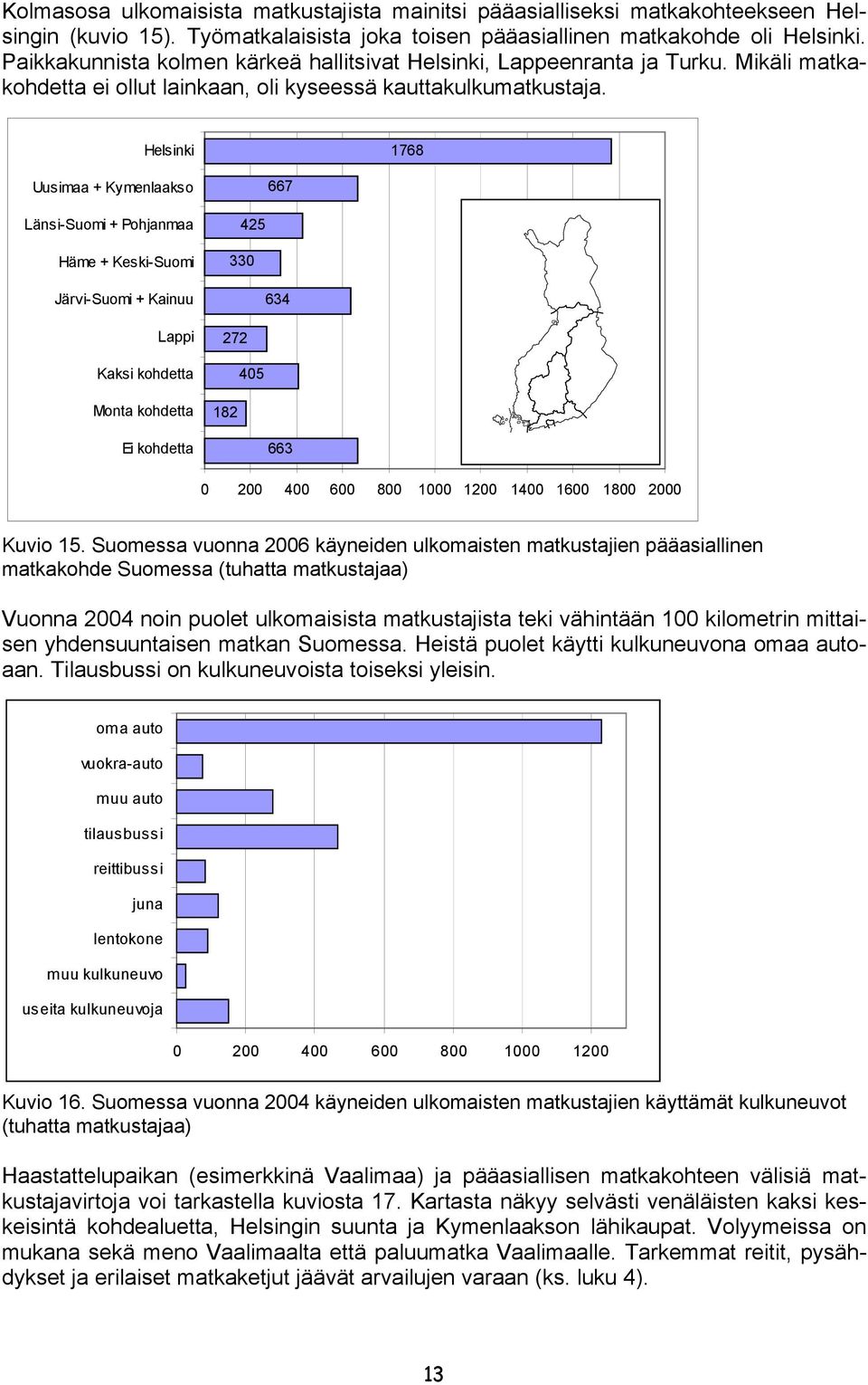 Helsinki 1768 Uusimaa + Kymenlaakso 667 Länsi-Suomi + Pohjanmaa Häme + Keski-Suomi Järvi-Suomi + Kainuu Lappi Kaksi kohdetta Monta kohdetta Ei kohdetta 425 330 634 272 405 182 663 0 200 400 600 800