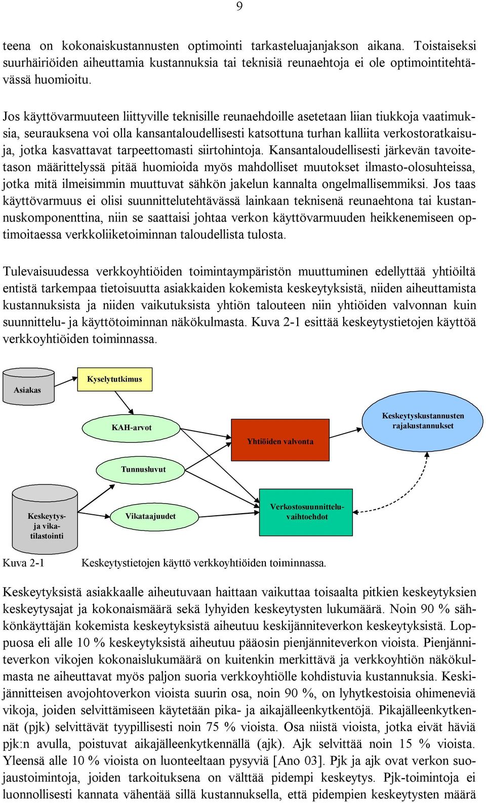 kasvattavat tarpeettomasti siirtohintoja.