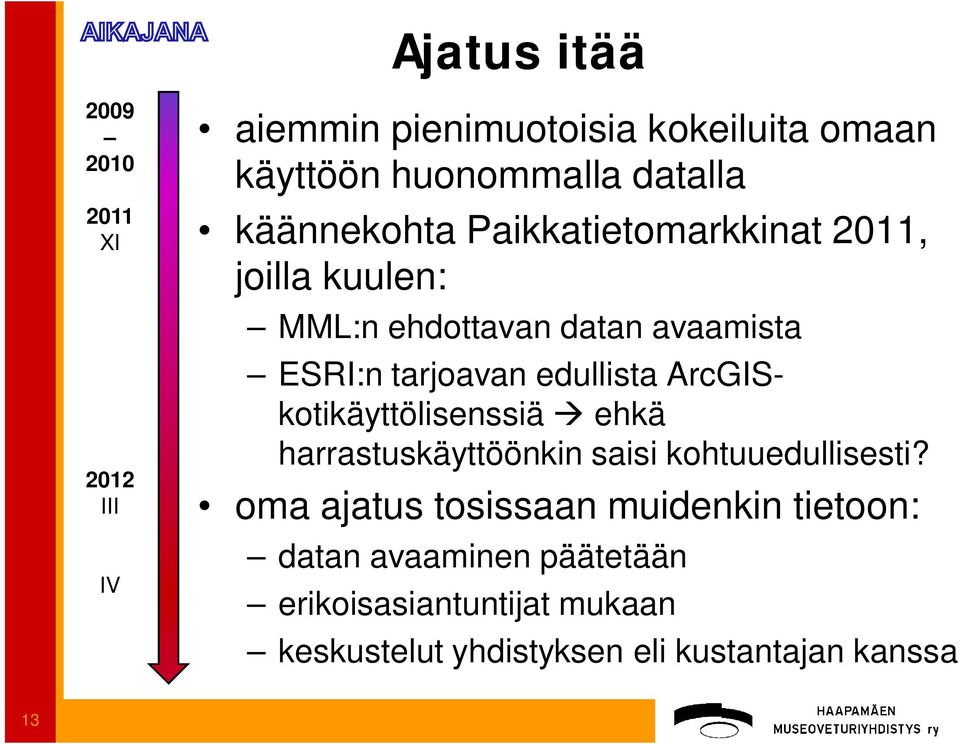 edullista ArcGISkotikäyttölisenssiä ehkä harrastuskäyttöönkin saisi kohtuuedullisesti?