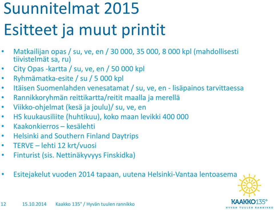 reittikartta/reitit maalla ja merellä Viikko-ohjelmat (kesä ja joulu)/ su, ve, en HS kuukausiliite (huhtikuu), koko maan levikki 400 000 Kaakonkierros