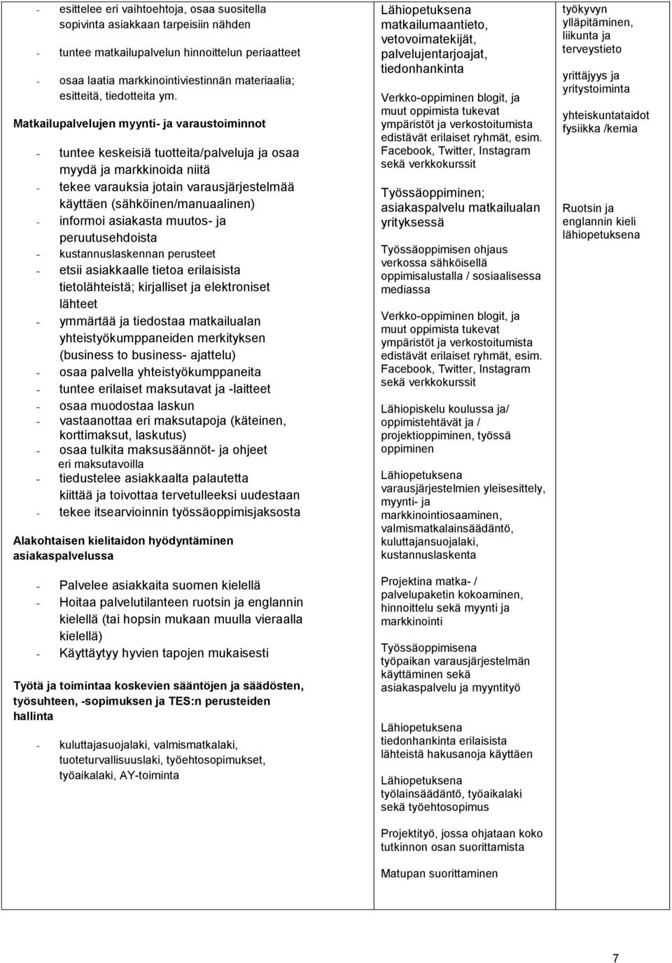 Matkailupalvelujen myynti- ja varaustoiminnot - tuntee keskeisiä tuotteita/palveluja ja osaa myydä ja markkinoida niitä - tekee varauksia jotain varausjärjestelmää käyttäen (sähköinen/manuaalinen) -