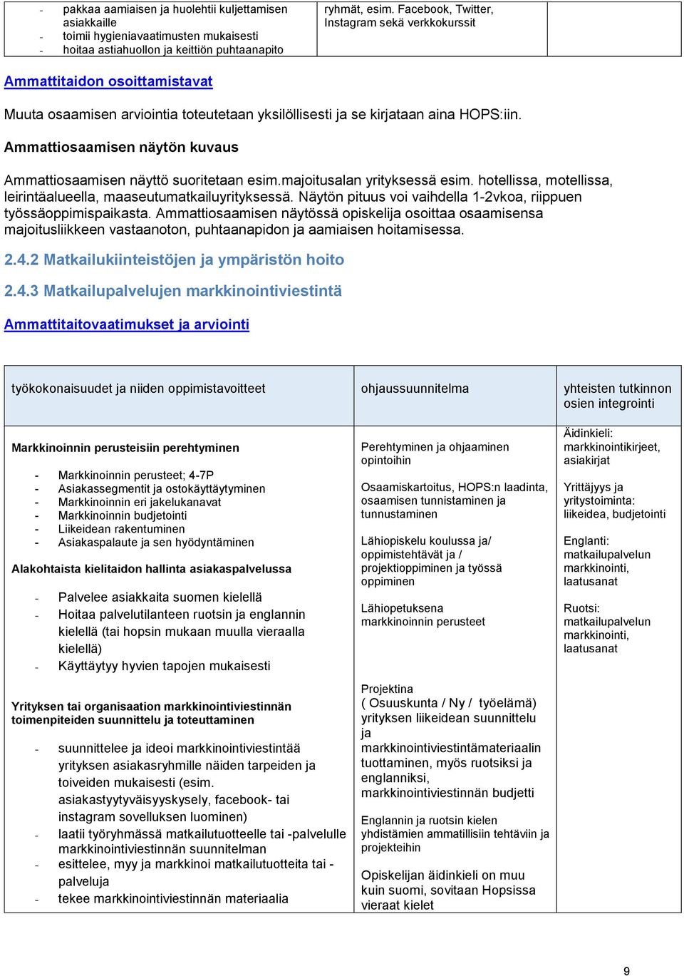 Ammattiosaamisen näytön kuvaus Ammattiosaamisen näyttö suoritetaan esim.majoitusalan yrityksessä esim. hotellissa, motellissa, leirintäalueella, maaseutumatkailuyrityksessä.