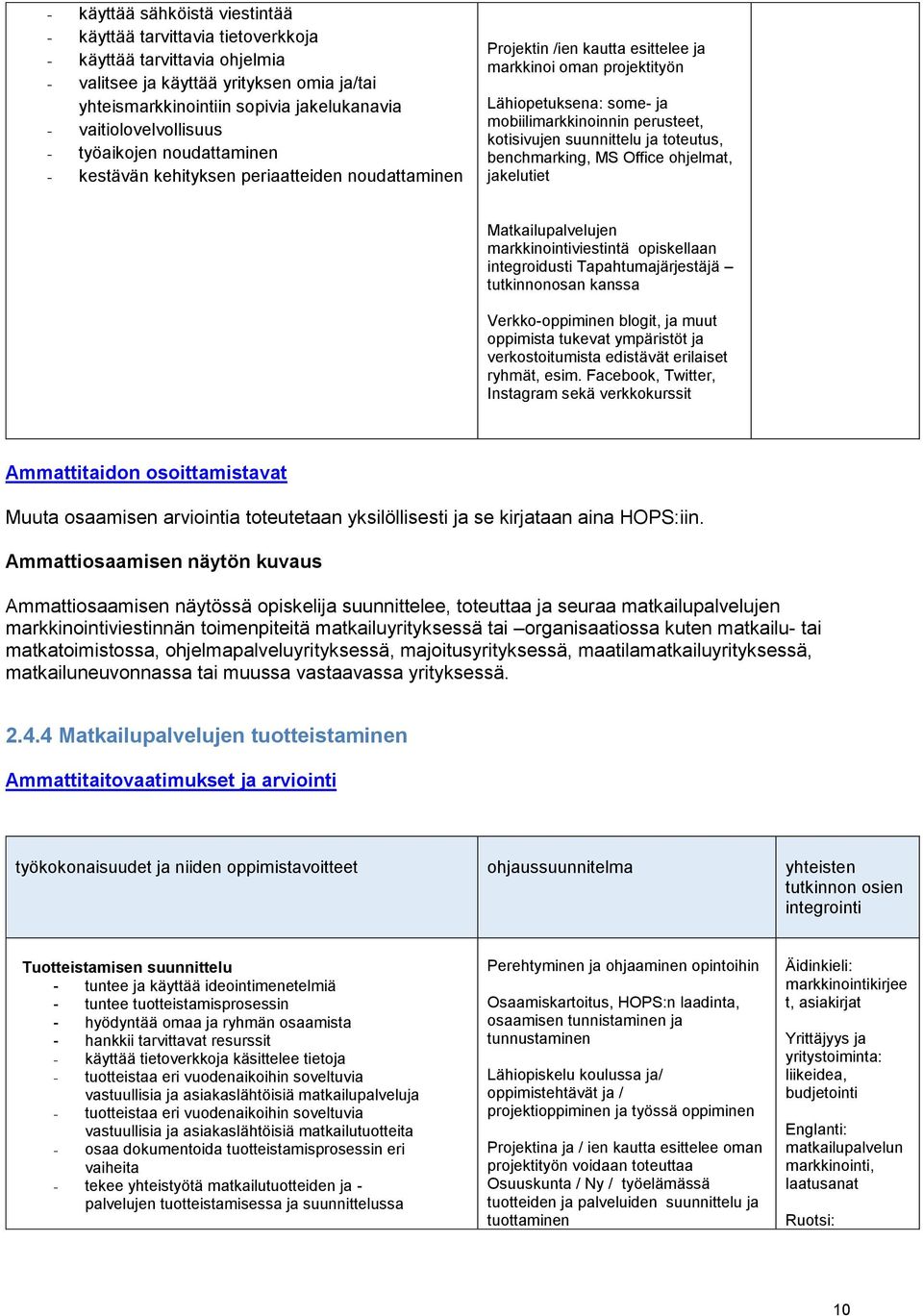 mobiilimarkkinoinnin perusteet, kotisivujen suunnittelu ja toteutus, benchmarking, MS Office ohjelmat, jakelutiet Matkailupalvelujen markkinointiviestintä opiskellaan integroidusti