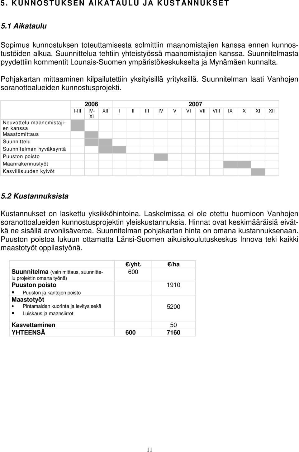 Pohjakartan mittaaminen kilpailutettiin yksityisillä yrityksillä. Suunnitelman laati Vanhojen soranottoalueiden kunnostusprojekti.