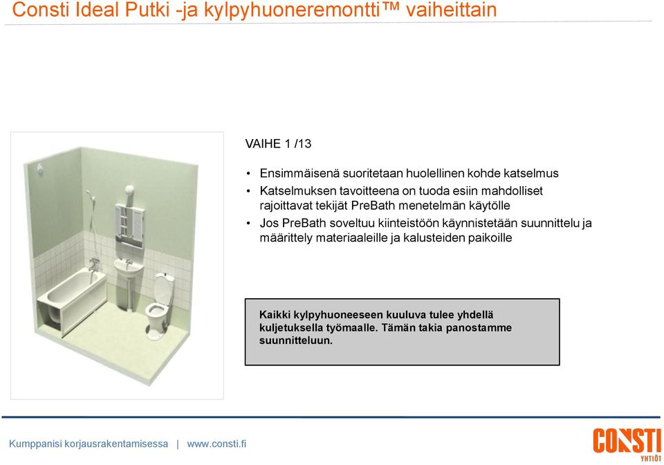 kiinteistöön käynnistetään suunnittelu ja määrittely materiaaleille ja kalusteiden paikoille