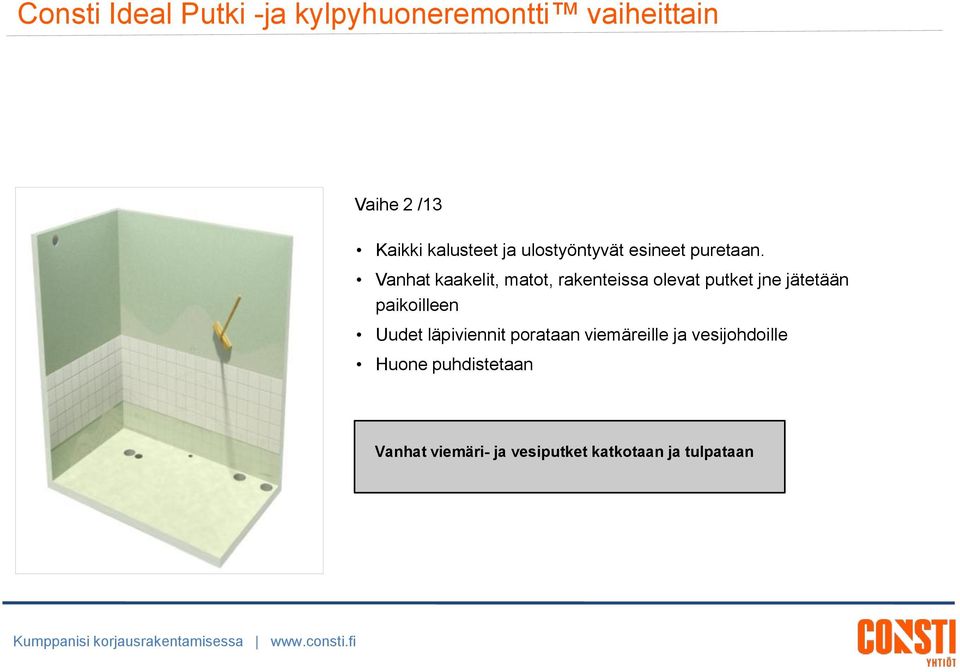 paikoilleen Uudet läpiviennit porataan viemäreille ja