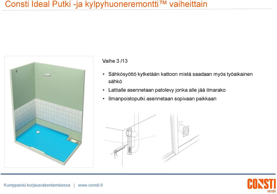 Lattialle asennetaan patolevy jonka alle jää