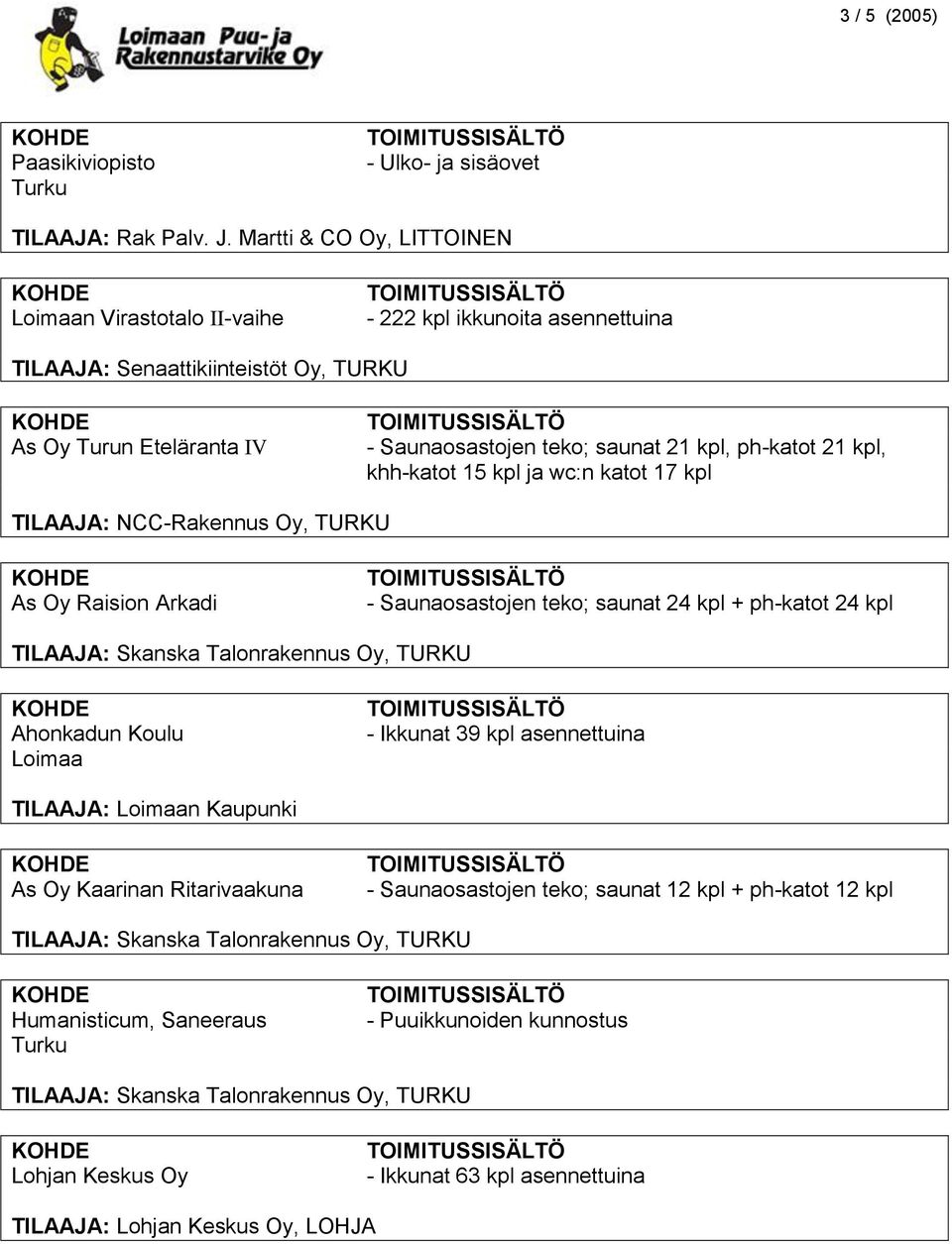 saunat 21 kpl, ph-katot 21 kpl, khh-katot 15 kpl ja wc:n katot 17 kpl TILAAJA: NCC-Rakennus Oy, TURKU As Oy Raision Arkadi - Saunaosastojen teko; saunat 24 kpl + ph-katot 24 kpl