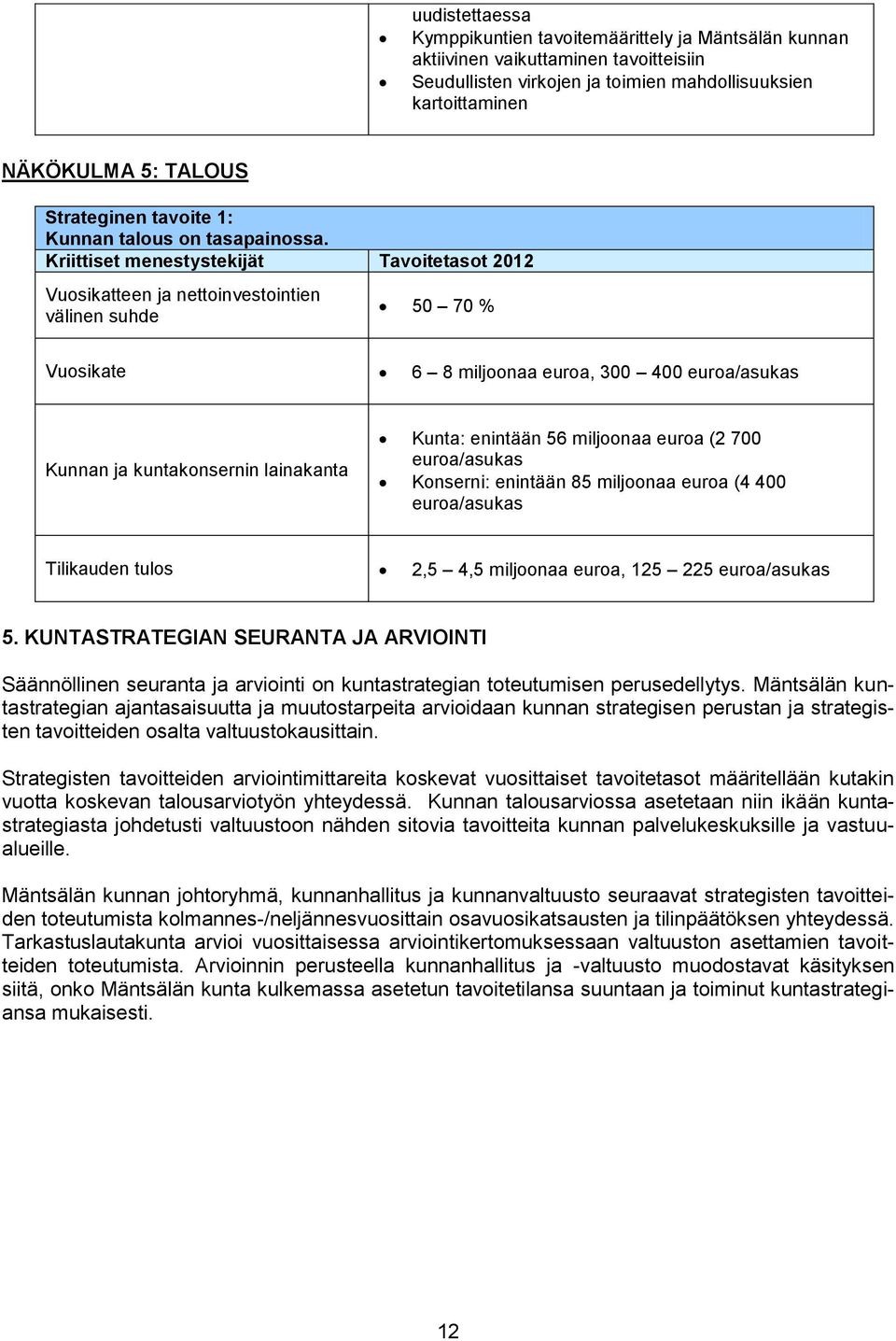 Kriittiset menestystekijät Tavoitetasot 2012 Vuosikatteen ja nettoinvestointien välinen suhde 50 70 % Vuosikate 6 8 miljoonaa euroa, 300 400 euroa/asukas Kunnan ja kuntakonsernin lainakanta Kunta: