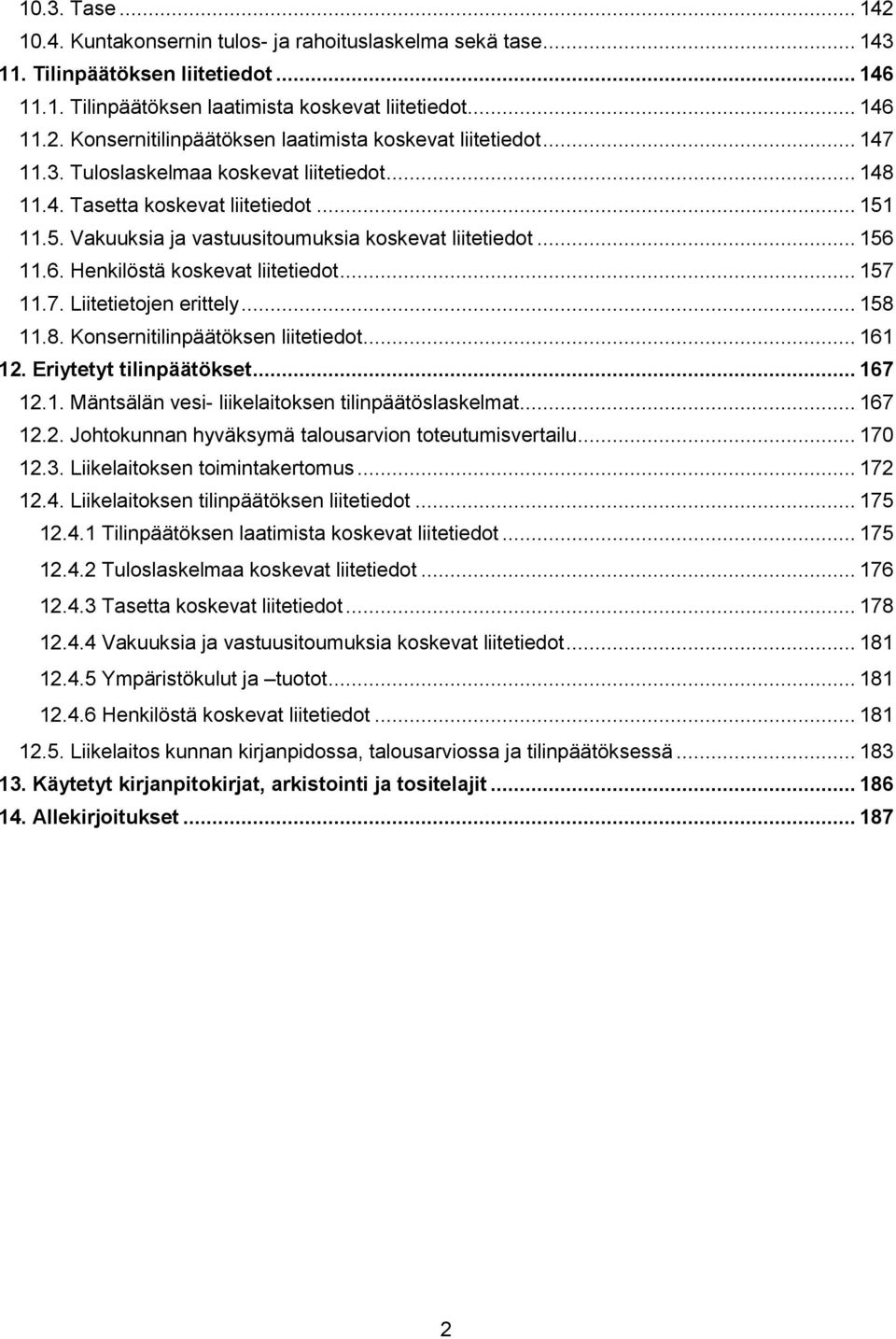 .. 157 11.7. Liitetietojen erittely... 158 11.8. Konsernitilinpäätöksen liitetiedot... 161 12. Eriytetyt tilinpäätökset... 167 12.1. Mäntsälän vesi- liikelaitoksen tilinpäätöslaskelmat... 167 12.2. Johtokunnan hyväksymä talousarvion toteutumisvertailu.