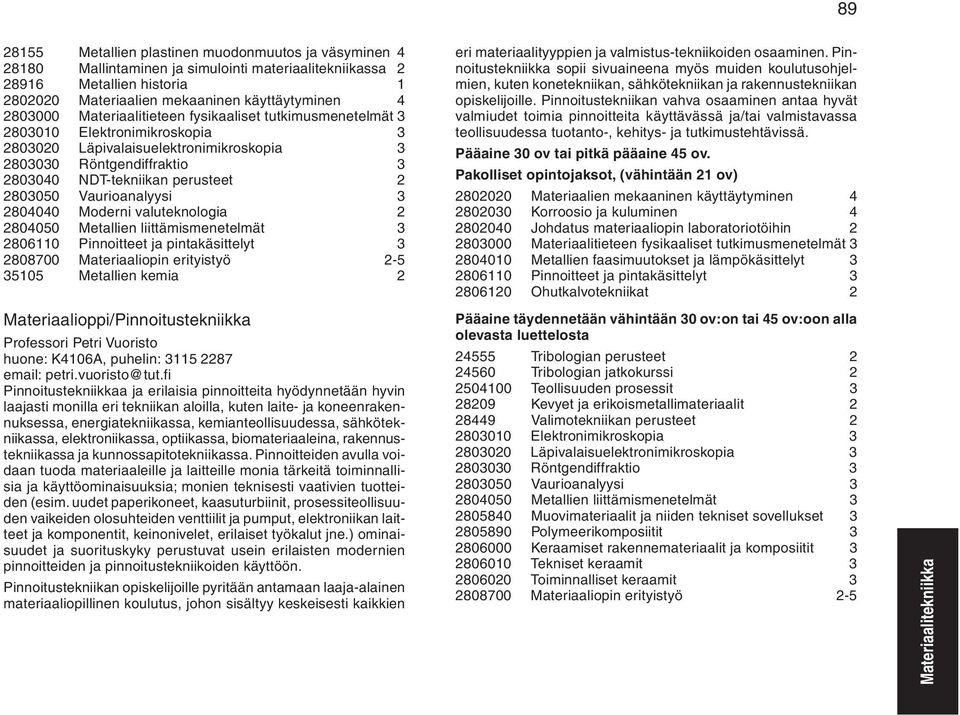 2808700 Materiaaliopin erityistyö 2-5 35105 Metallien kemia 2 Materiaalioppi/Pinnoitustekniikka Professori Petri Vuoristo huone: K4106A, puhelin: 3115 2287 email: petri.vuoristo@tut.