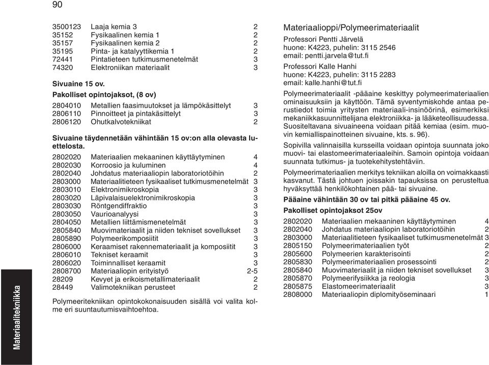 Pakolliset opintojaksot, (8 ov) 2804010 Metallien faasimuutokset ja lämpökäsittelyt 3 2806110 Pinnoitteet ja pintakäsittelyt 3 2806120 Ohutkalvotekniikat 2 Sivuaine täydennetään vähintään 15 ov:on