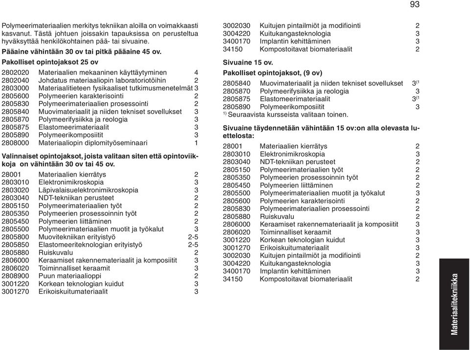 Pakolliset opintojaksot 25 ov 2805600 Polymeerien karakterisointi 2 2805830 Polymeerimateriaalien prosessointi 2 2805840 Muovimateriaalit ja niiden tekniset sovellukset 3 2805870 Polymeerifysiikka ja