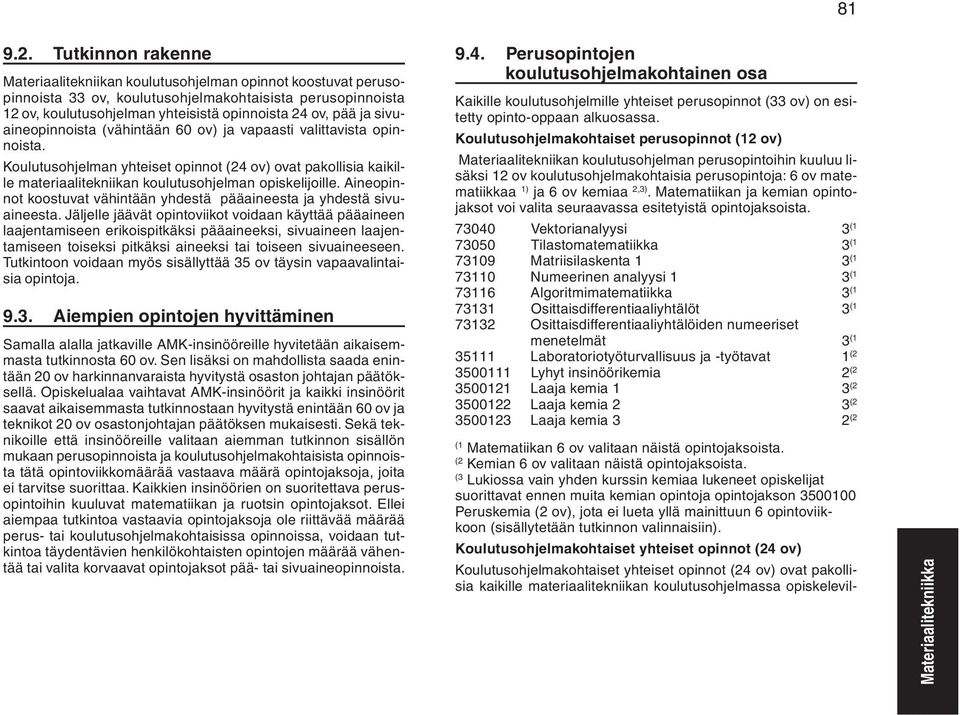 sivuaineopinnoista (vähintään 60 ov) ja vapaasti valittavista opinnoista. Koulutusohjelman yhteiset opinnot (24 ov) ovat pakollisia kaikille materiaalitekniikan koulutusohjelman opiskelijoille.