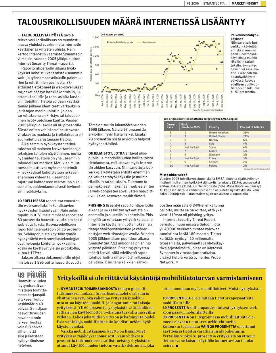 Näin kertoo Internetin vaaroista Symantecin viimeisin, vuoden 2005 jälkipuoliskon Internet Security Threat -raportti.