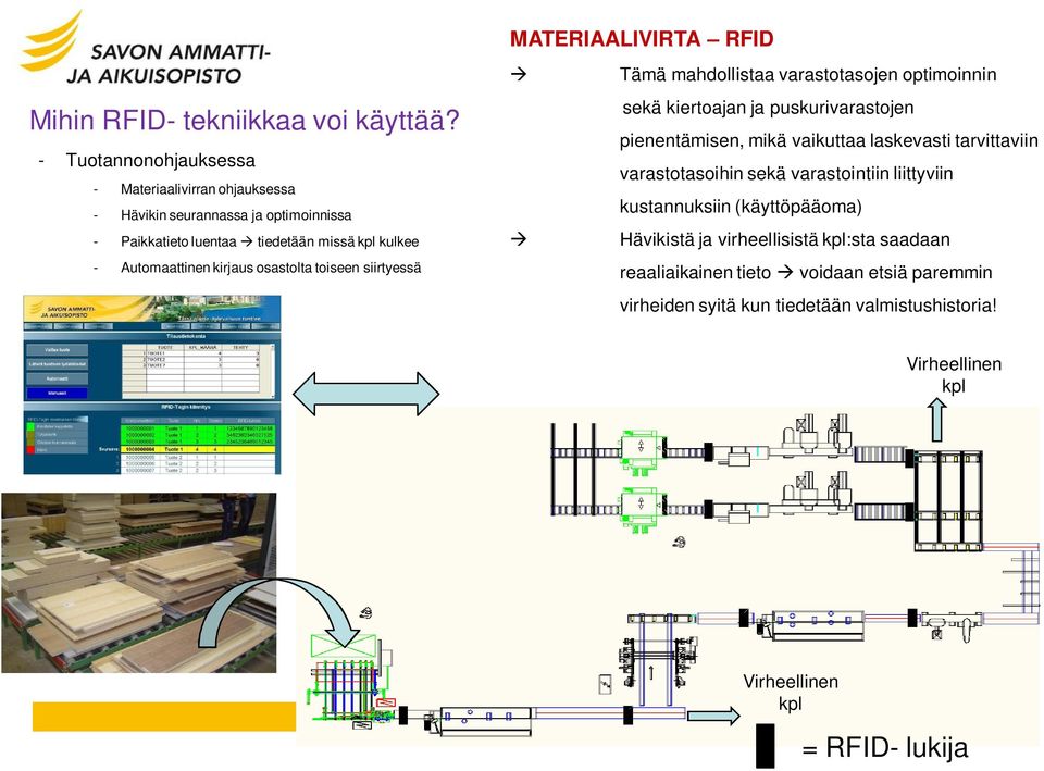 kirjaus osastolta toiseen siirtyessä Tämä mahdollistaa varastotasojen optimoinnin sekä kiertoajan ja puskurivarastojen pienentämisen, mikä vaikuttaa laskevasti